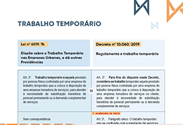 Como funciona o Trabalho Temporário